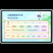 个可以或许陪同他们成长、提拔进修效率的智能