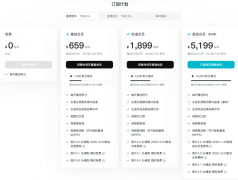 多条演示放量破百万